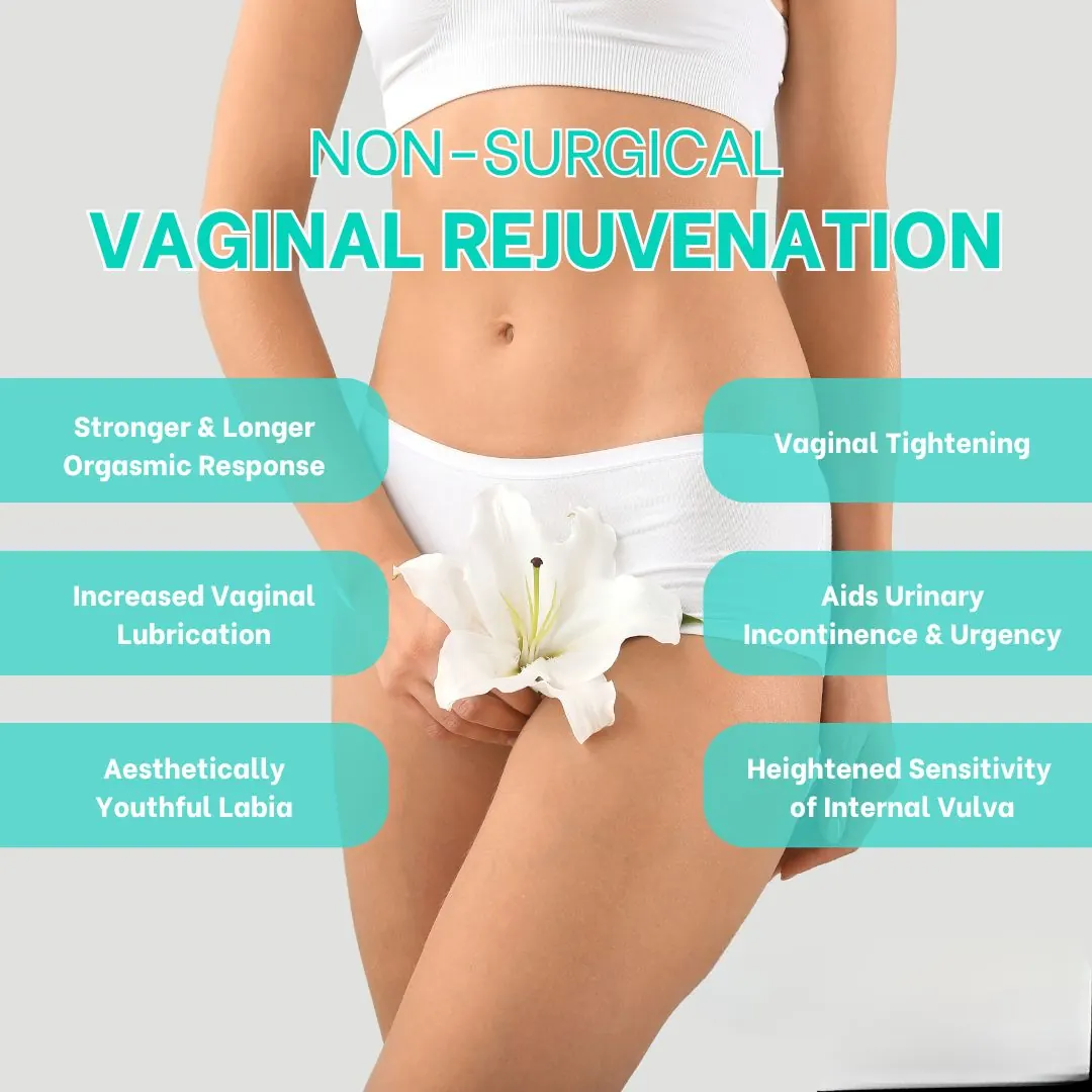 Vaginal Treatment treatment at Kira Exotica, a beauty salon in Indore